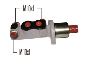 91401