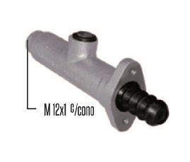 15901