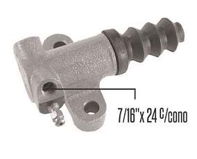 17501